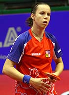 Iveta Vacenovska