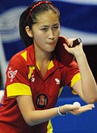 Xuan Zhang