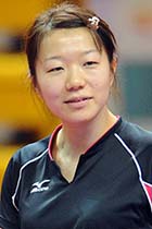 Yuko Fujii